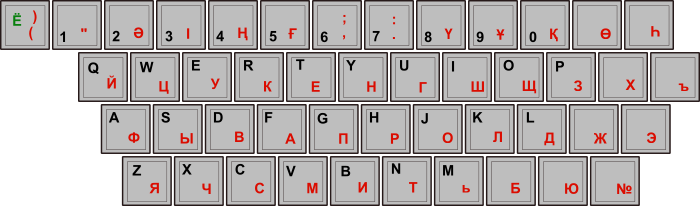 Казахська клавіатурна розкладка була створена на основі російської машинописного розкладки і закріплена стандартом РСТ КазССР 903-90